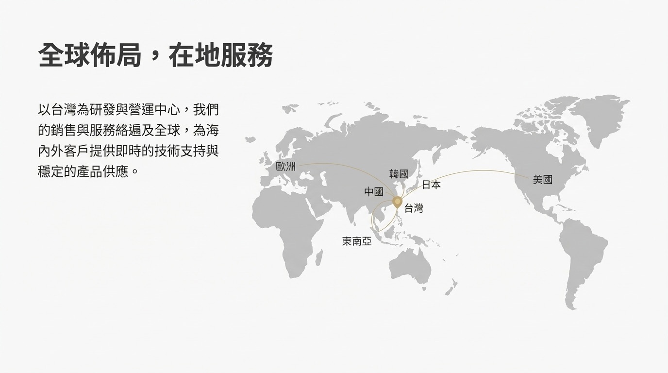 立揚箔業全球佈局 — 以臺灣為研發與營運中心 銷售遍及歐洲 中國 韓國 日本 東南亞 美國 global presence
